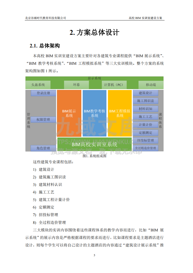 高校BIM+VR实训室建设方案 第5页