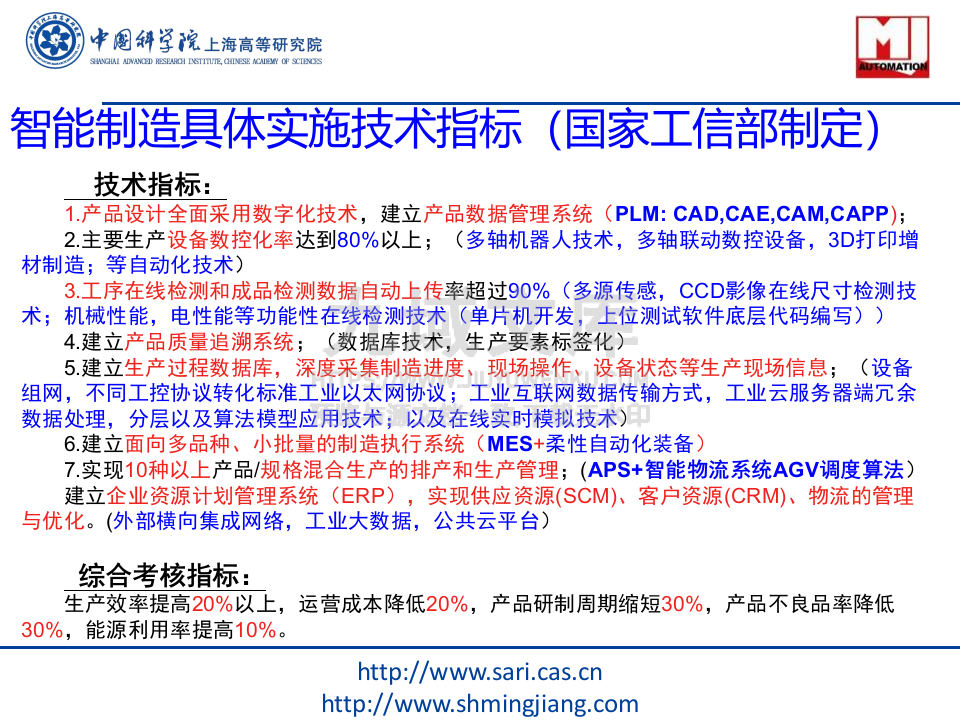 智能制造2025实施路线与案例分析 第3页