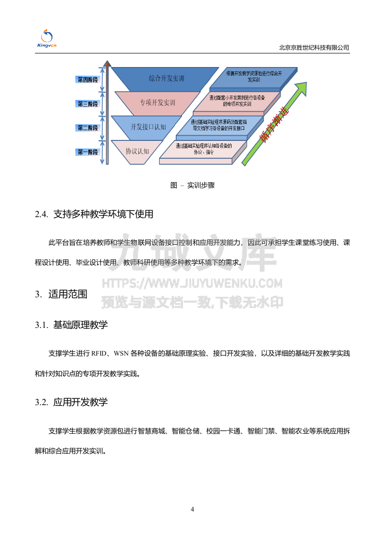 物联网综合应用开发平台 第5页