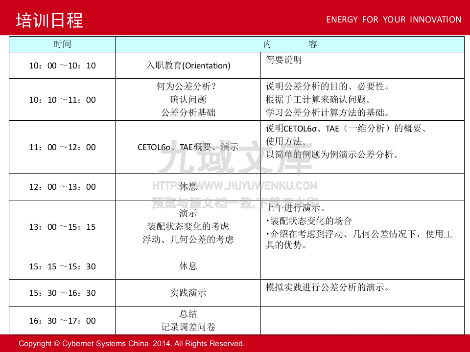 公差分析培训教程 第2页