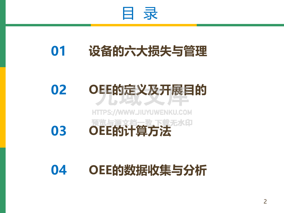 OEE(设备综合效率)分析与管理 第2页
