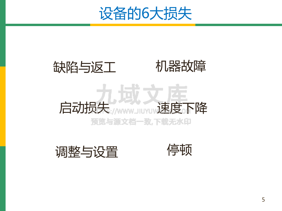 OEE(设备综合效率)分析与管理 第5页