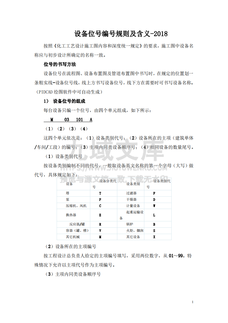 设备位号编号规则及含义 第1页
