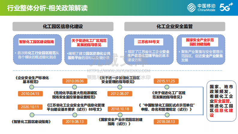 5G智慧化工解决方案 第5页