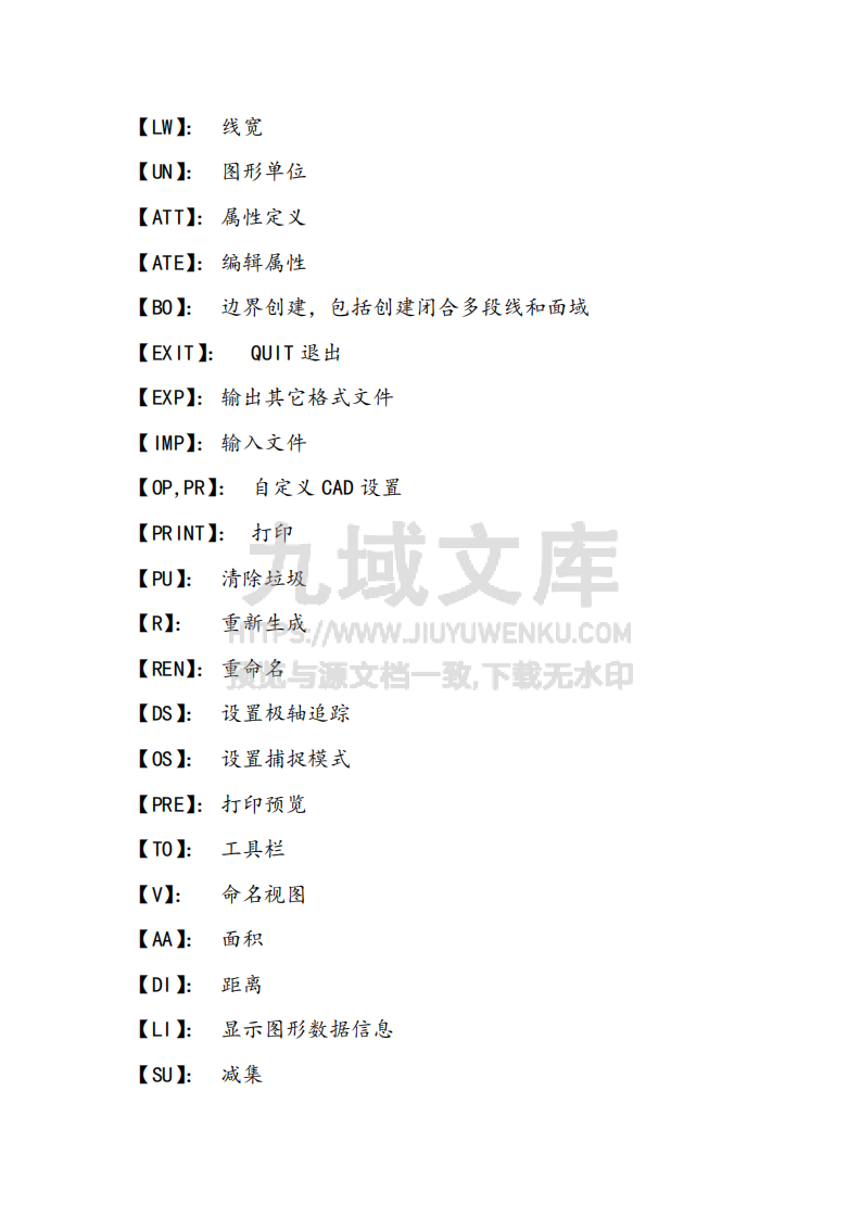 AutoCAD 2017快捷键查询手册 第2页