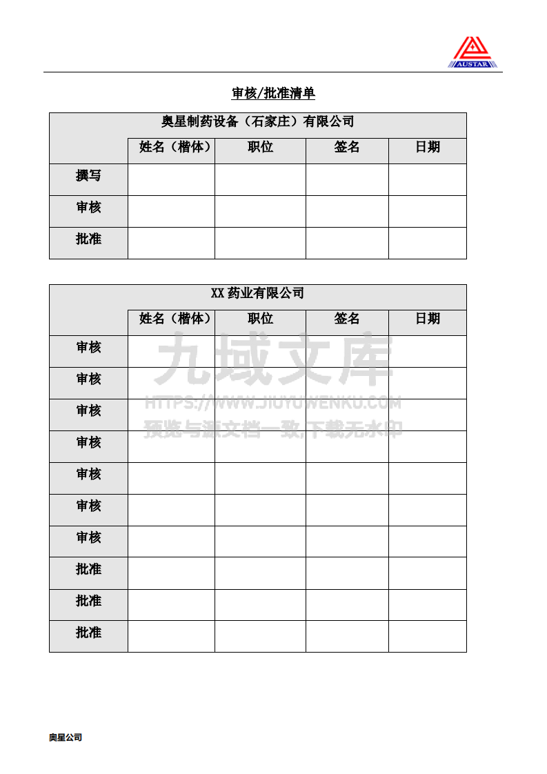 固体制剂MES方案（共174页） 第2页
