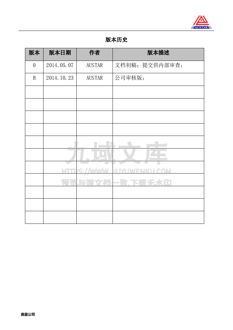 固体制剂MES方案（共174页） 第3页