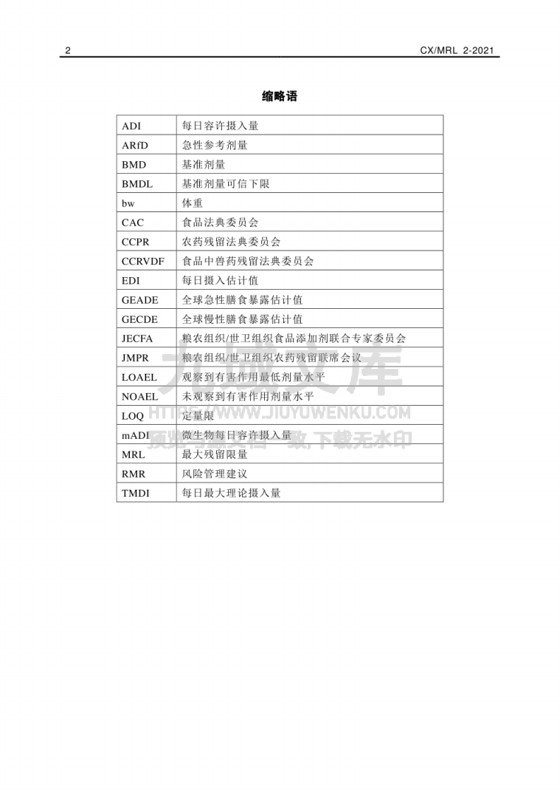 CAC 2021版食品中兽残中文版 第2页