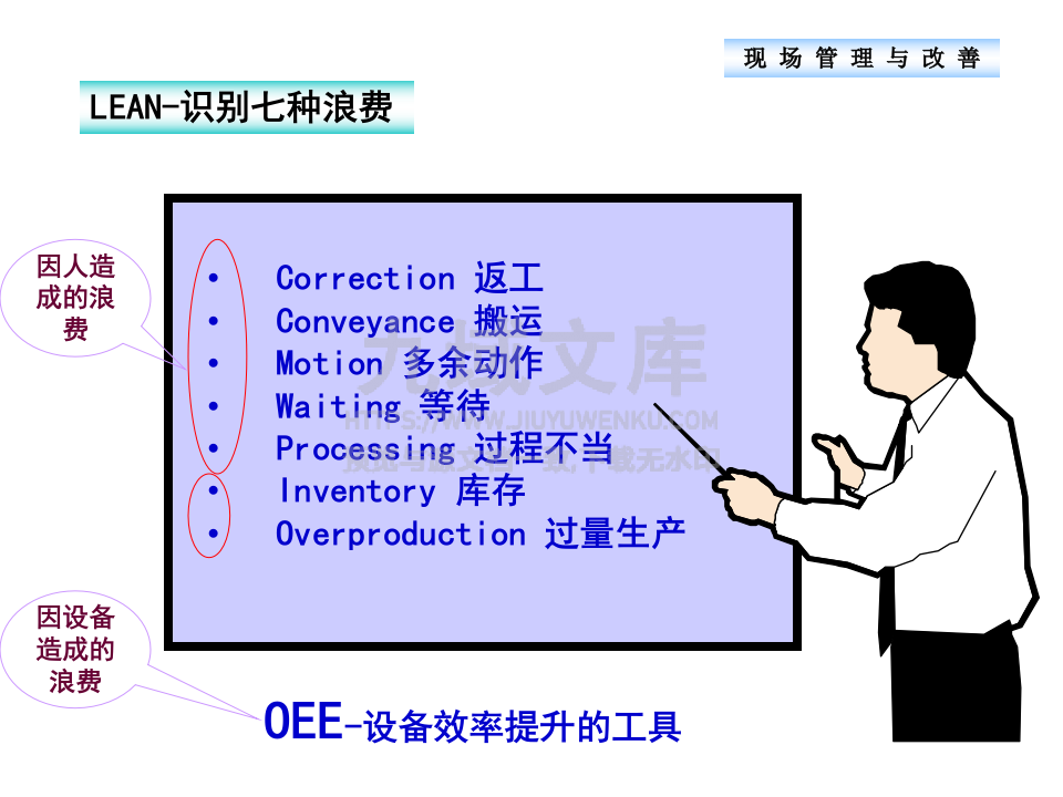 设备稼动率(实用版) 第4页