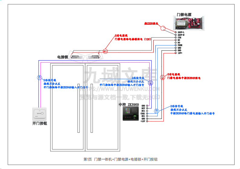 弱电工程接线实用手册 第5页