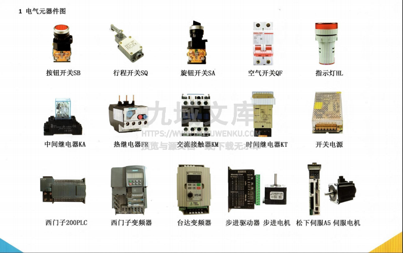 PLC实物接线手册 第3页