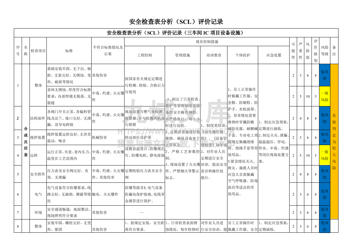设备设施SCL评价记录 第5页