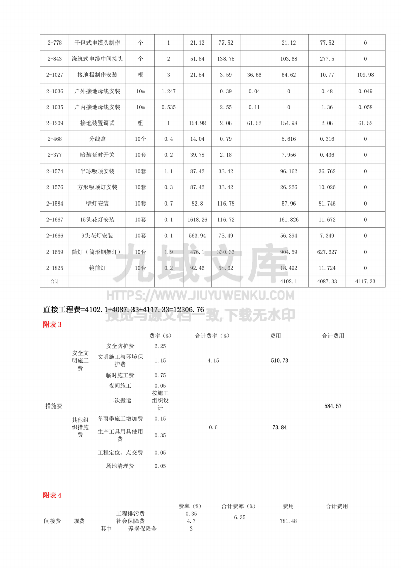 建设工程造价预算书 第5页