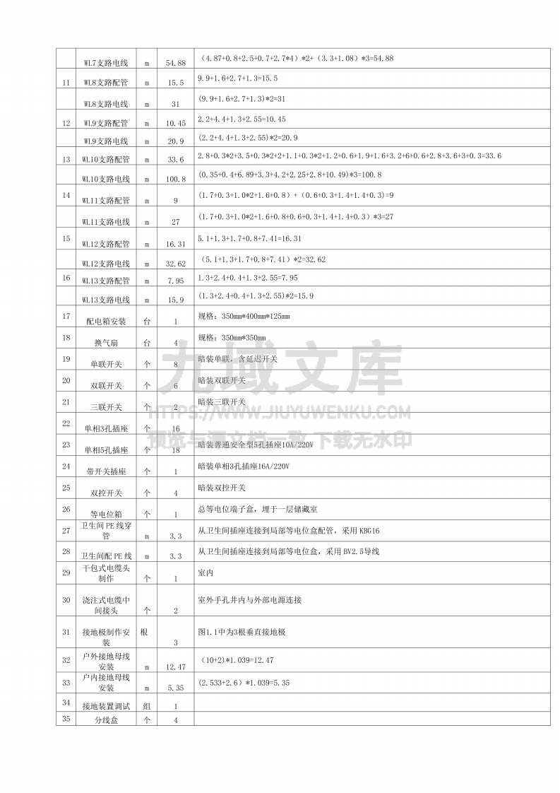建设工程造价预算书 第3页