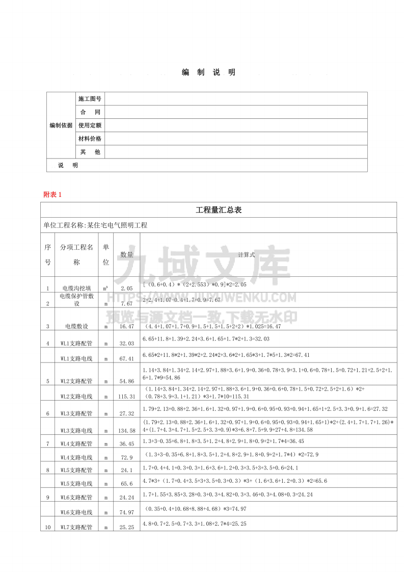 建设工程造价预算书 第2页