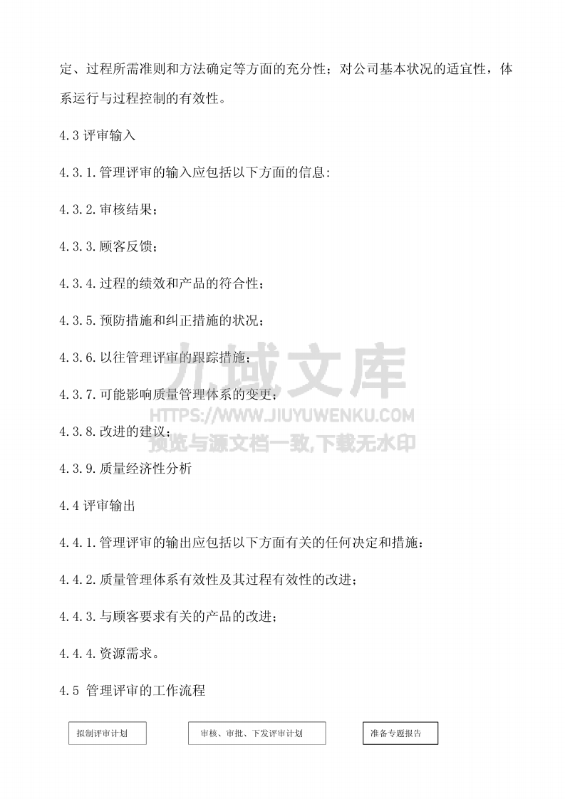 GJB9001管理评审控制程序 第3页