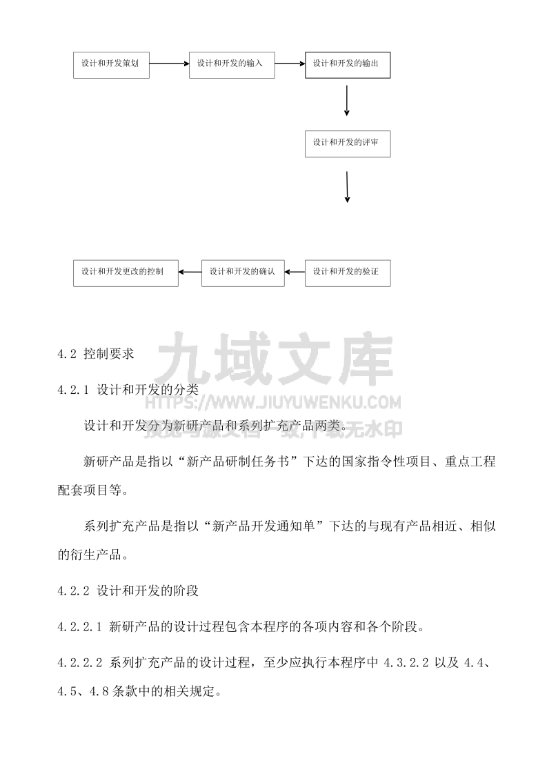 GJB9001设计策划与开发管理流程 第2页