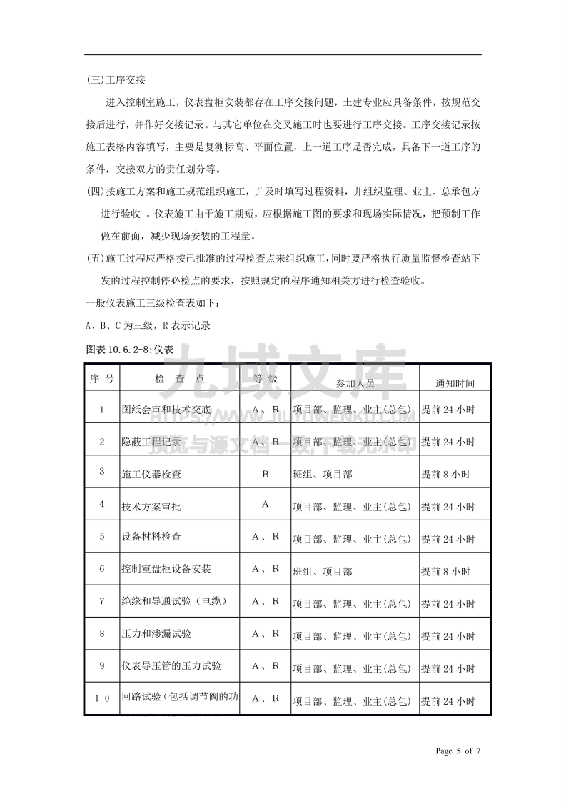 仪表工程师手册 第5页