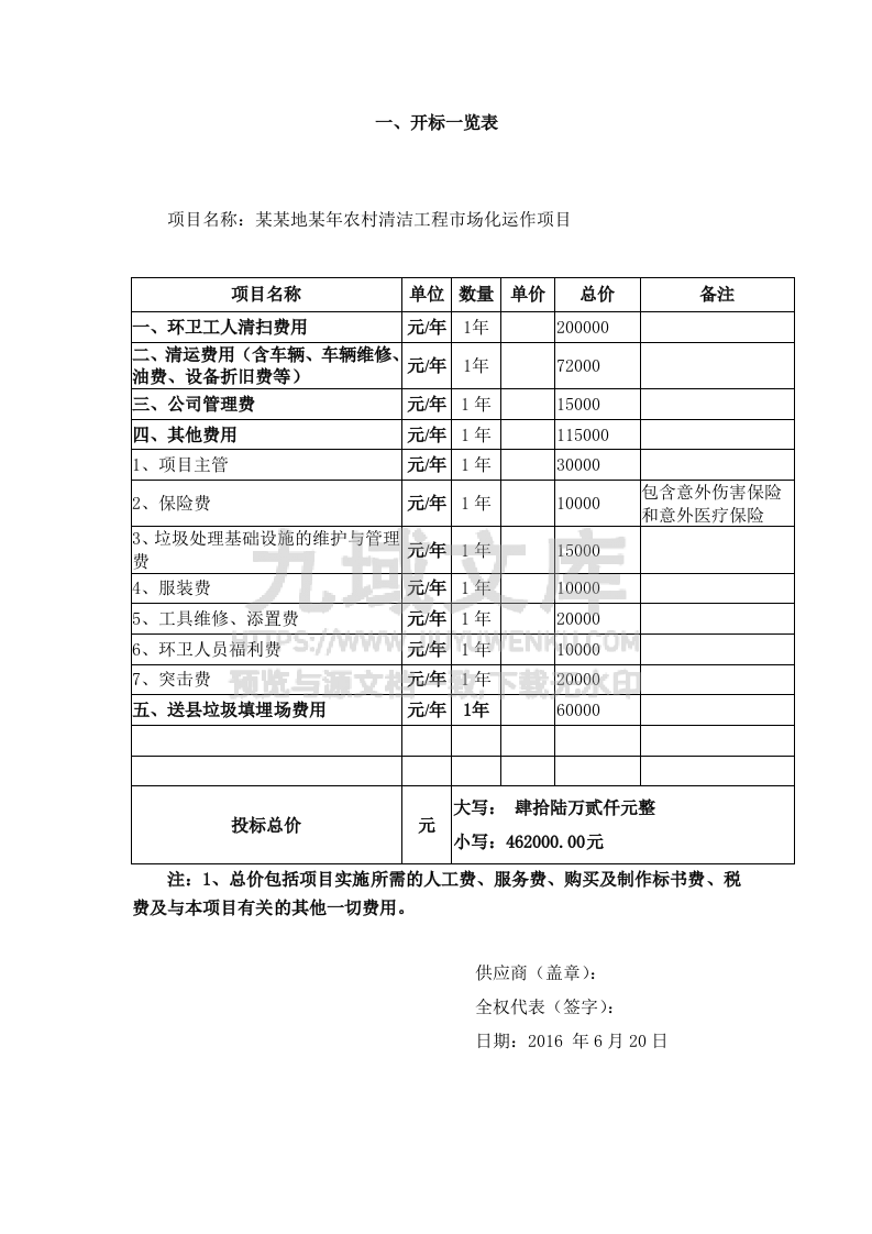2016农村清洁工程市场化运作项目投标书 第3页