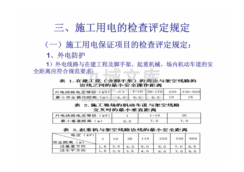 施工现场临时用电安全技术规范 第3页