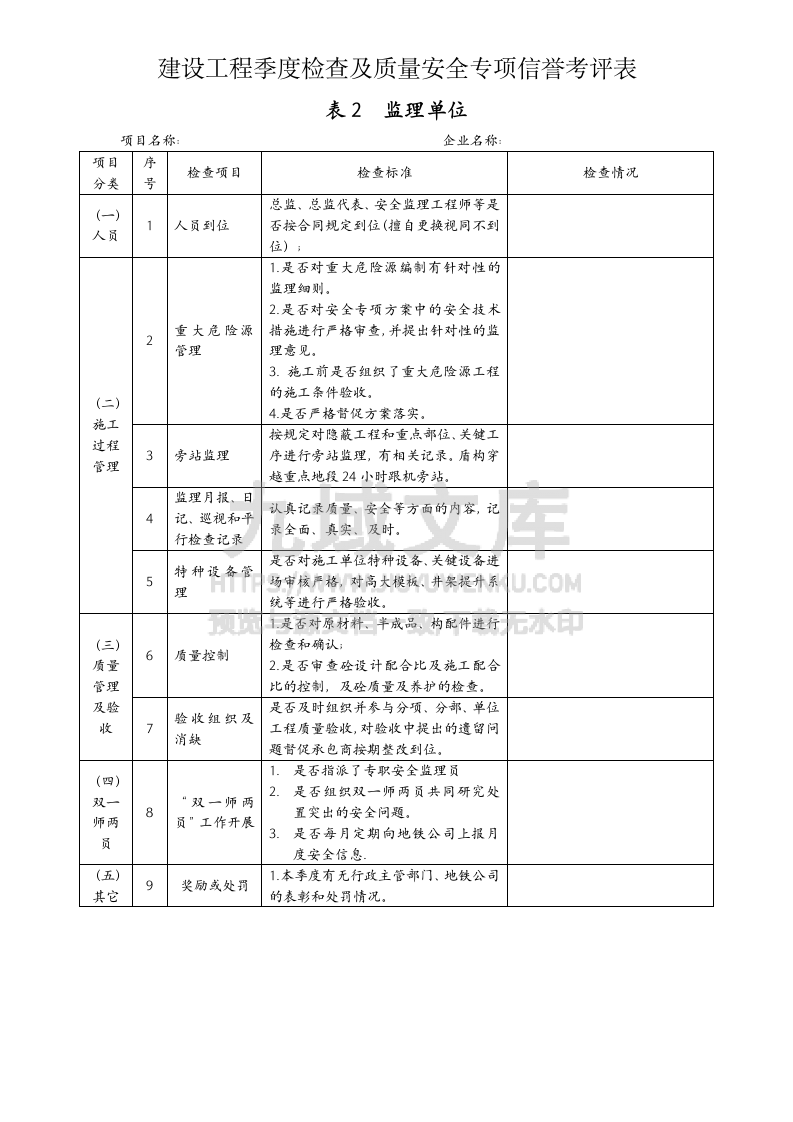 季度检查及质量安全专项信誉考评表格 第3页