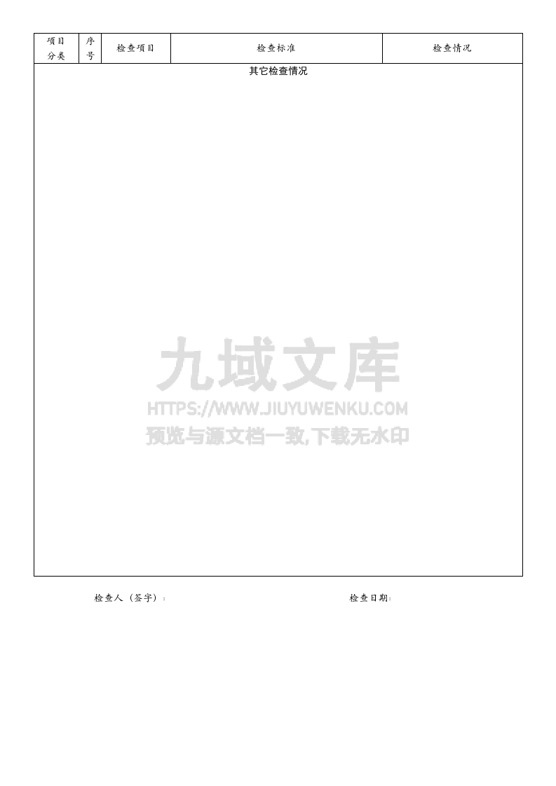 季度检查及质量安全专项信誉考评表格 第2页
