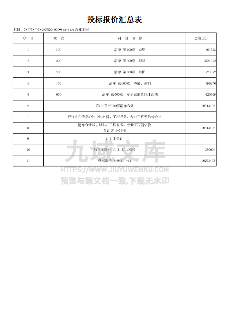 公路工程清单报价范例 第1页