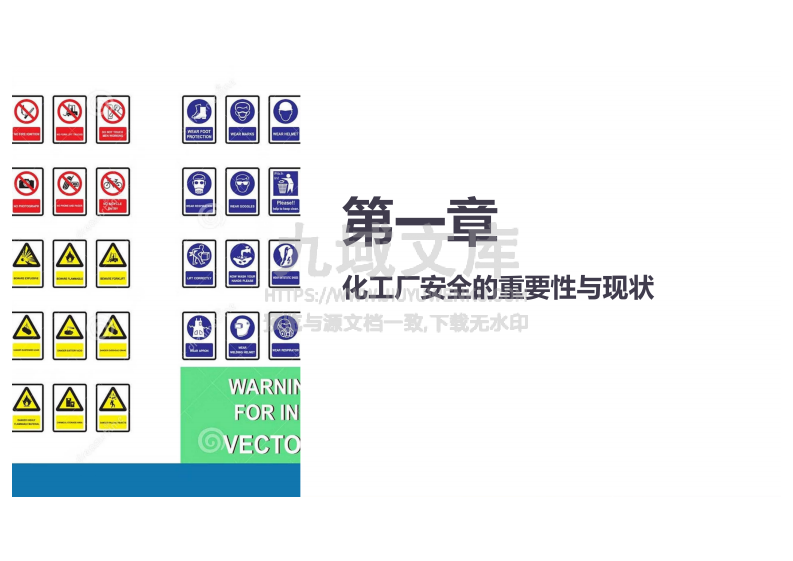 化工厂安全课件 第2页