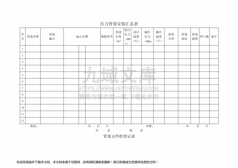 GB50236压力管道安装汇总表新 第1页
