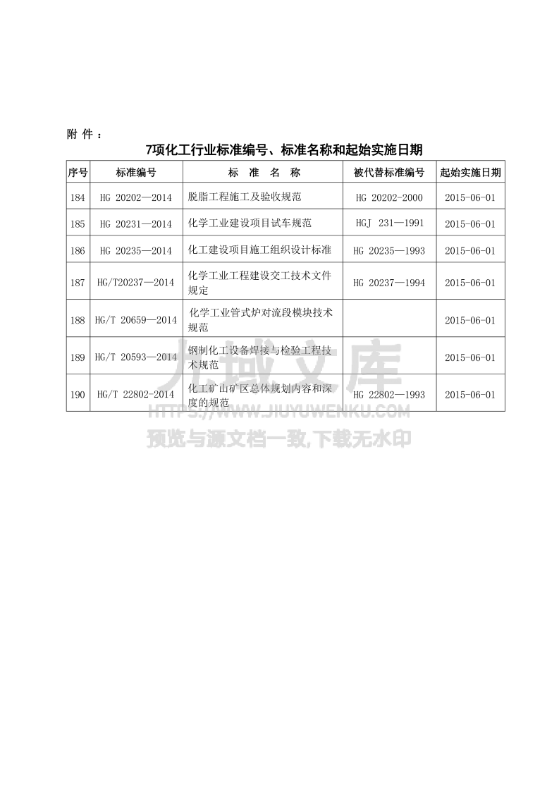 HG20202-2014 脱脂工程施工及验收规范 第5页
