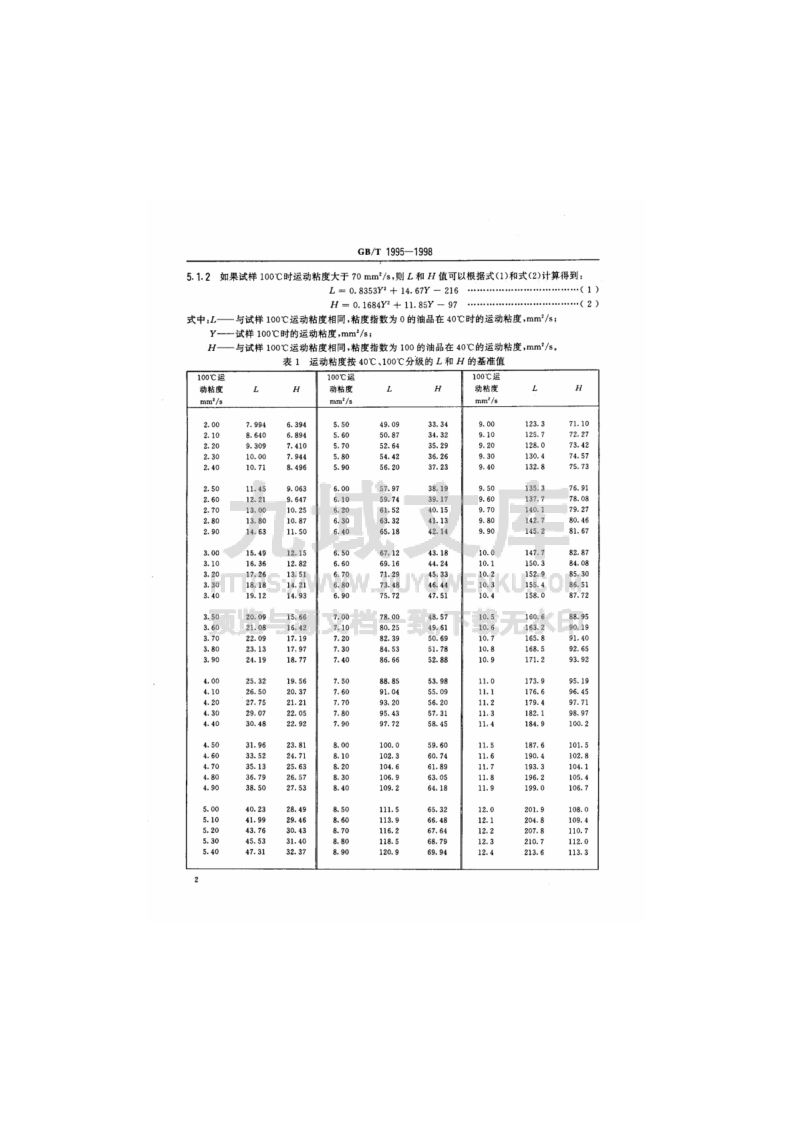 GB T 1995石油产品粘度指数计算法 第4页