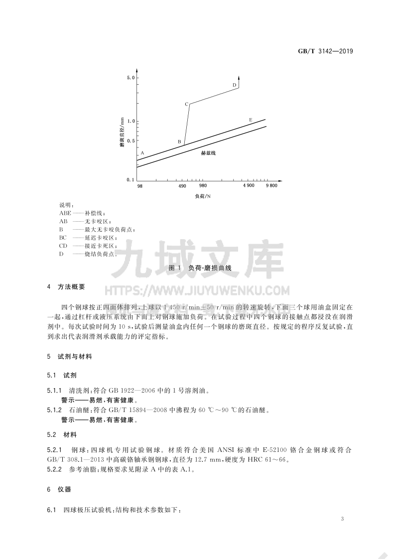 GB T 3142-2019润滑剂承载能力的测定 四球法 第5页