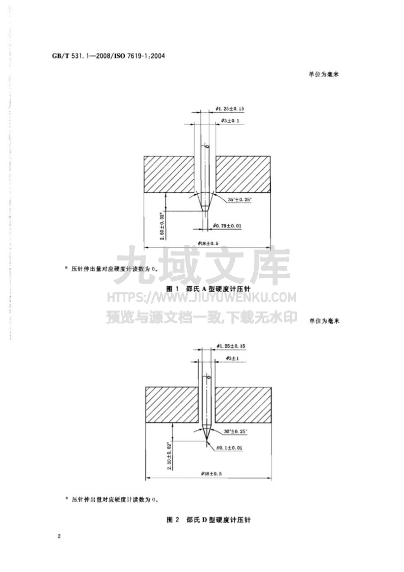 GB T 531硫化橡胶或热塑性橡胶压入硬度试验方法 第1部分-邵氏硬度计法 第5页