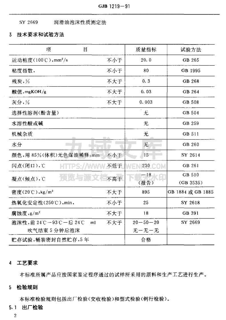 GJB 1219-1991 航空活塞式发动机润滑油 第3页