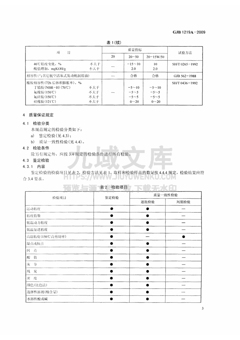GJB 1219A-2009航空活塞式发动机润滑油规范 第5页