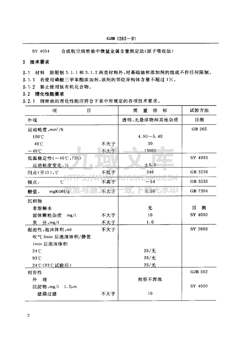 GJB 1263-1991航空涡轮发动机合成润滑油 第3页