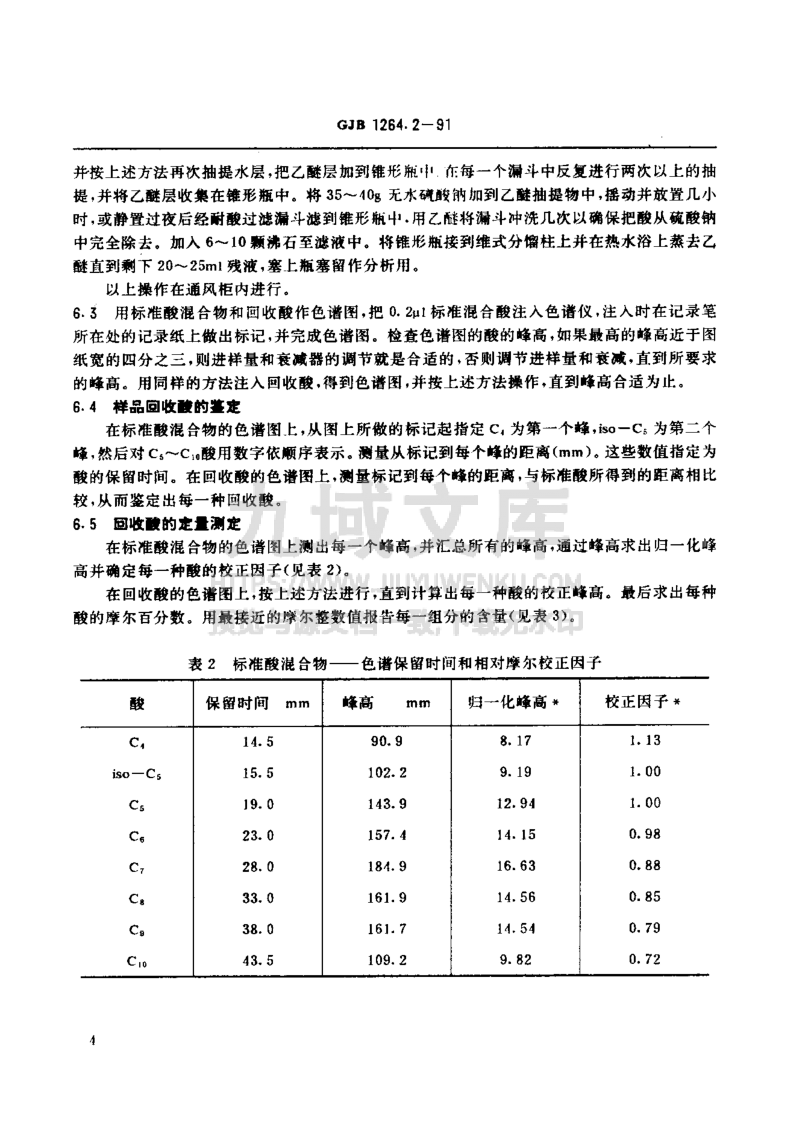 GJB 1264合成酯类润滑剂试验方法  一元酸组成测定（气相色谱法） 第5页