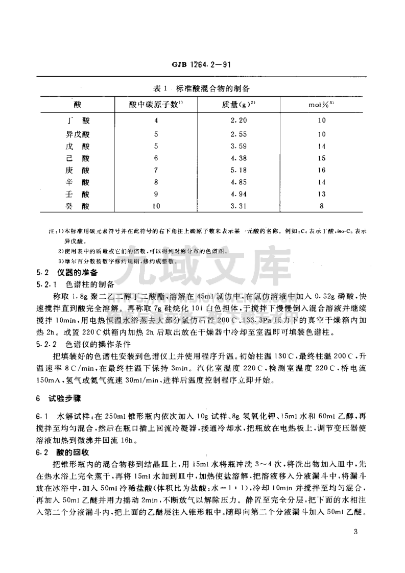 GJB 1264合成酯类润滑剂试验方法  一元酸组成测定（气相色谱法） 第4页