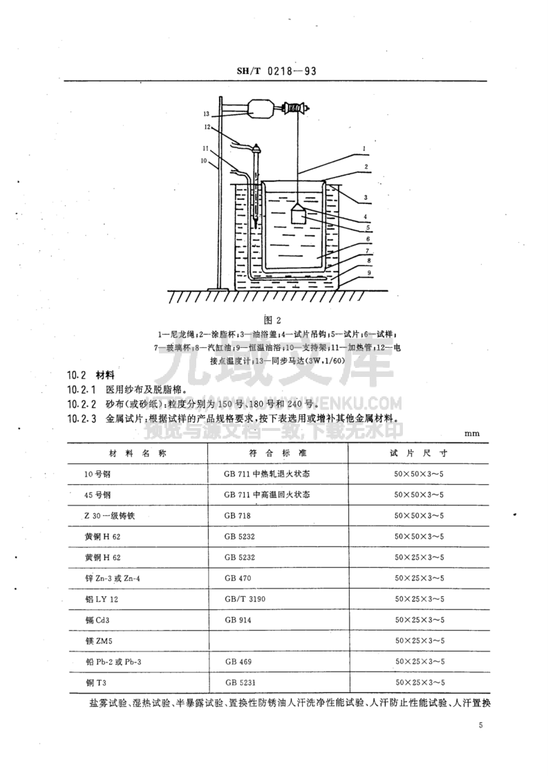SH T 0218-1993防锈油脂试验用试片制备法 第5页