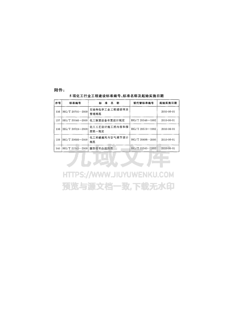 HG T 20519-2009 化工工艺设计施工图内容和深度统一规定 第3页