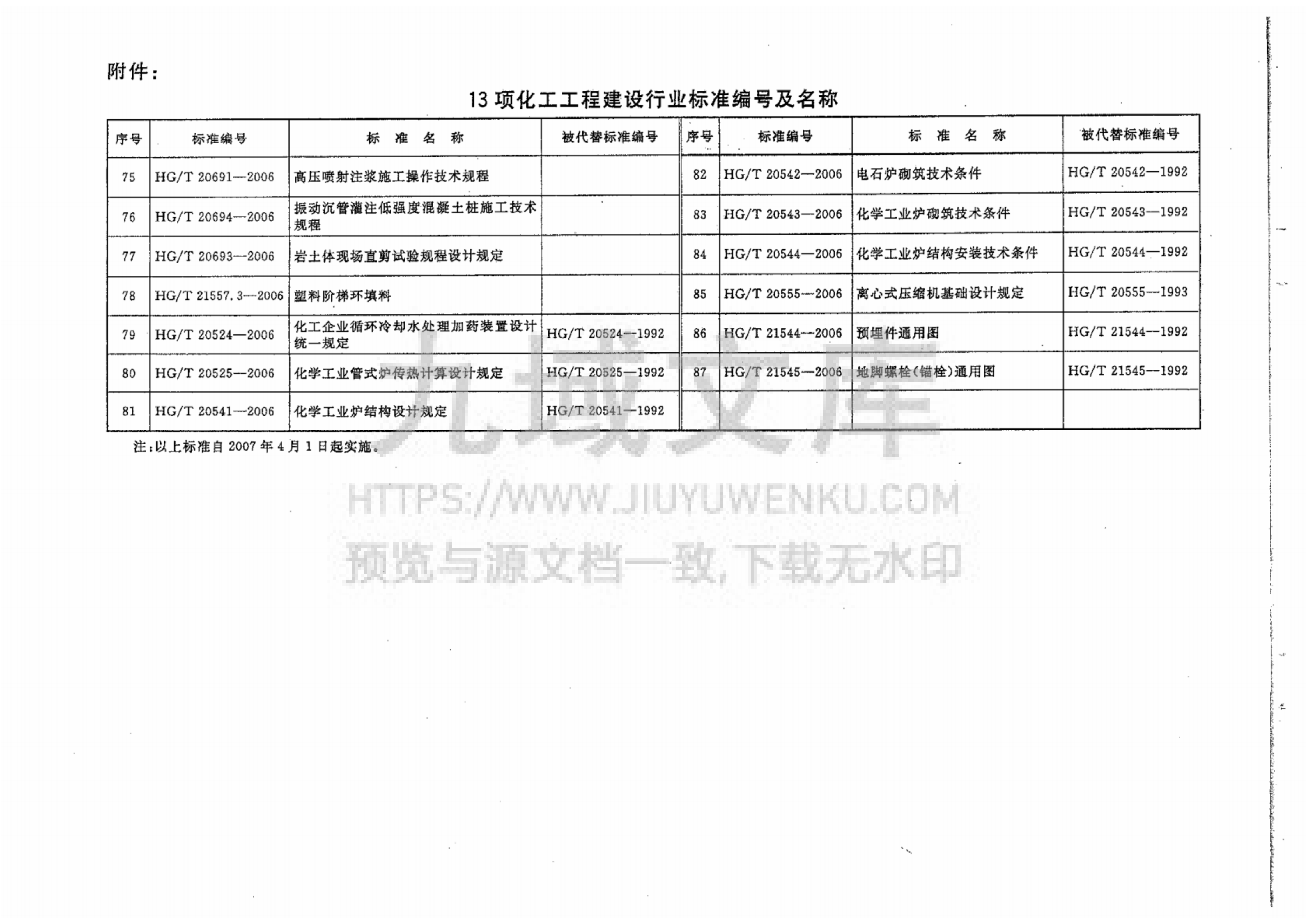 HG T21544-2006预埋件通用图 第2页