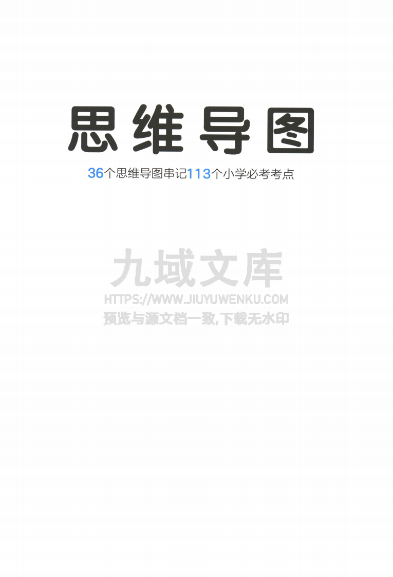 2025年小学数学知识大盘点思维导图 第1页