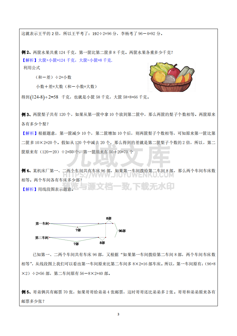 清华附小（20类）黄金母题（小学奥数） 第3页