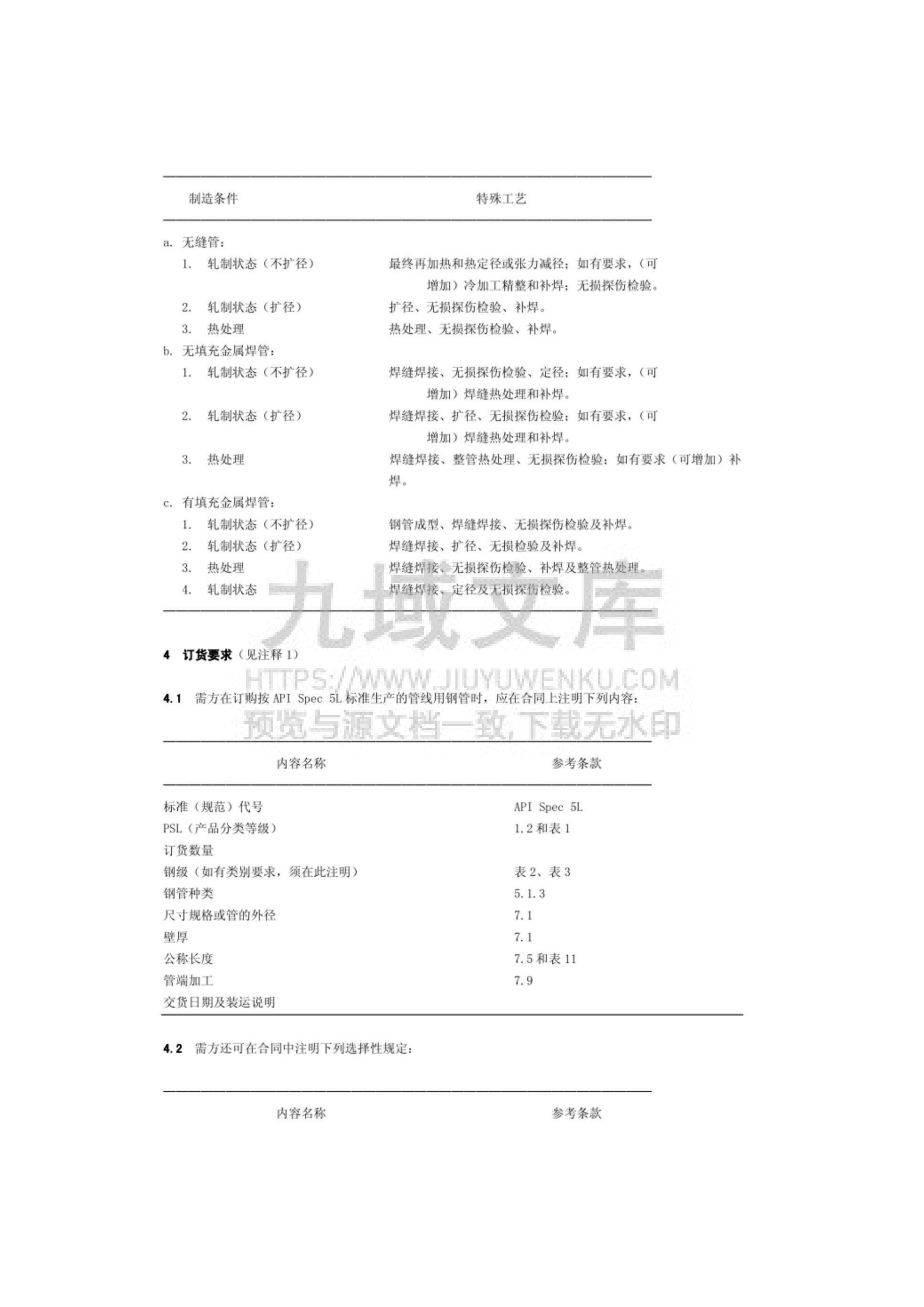 API SPEC 5L 2007 管线钢管规范中文 第4页