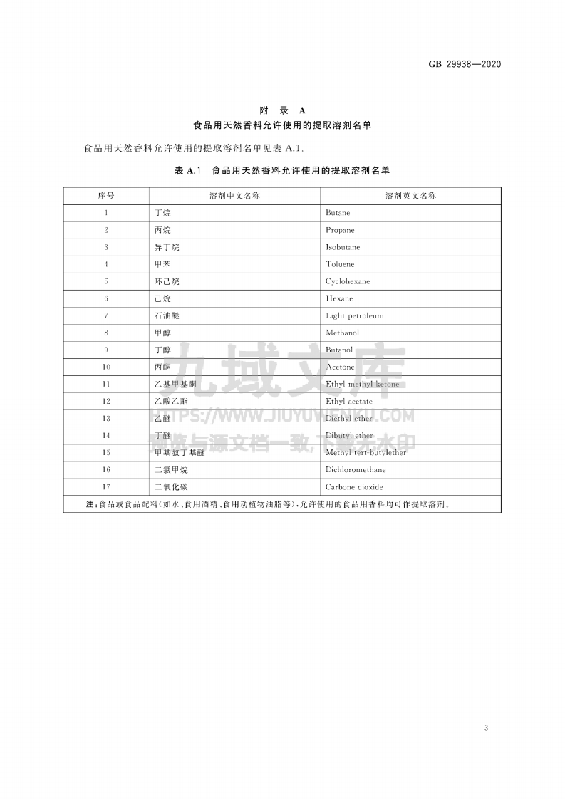 GB29938-2020食品安全国家标准 食品用香料通则 第5页