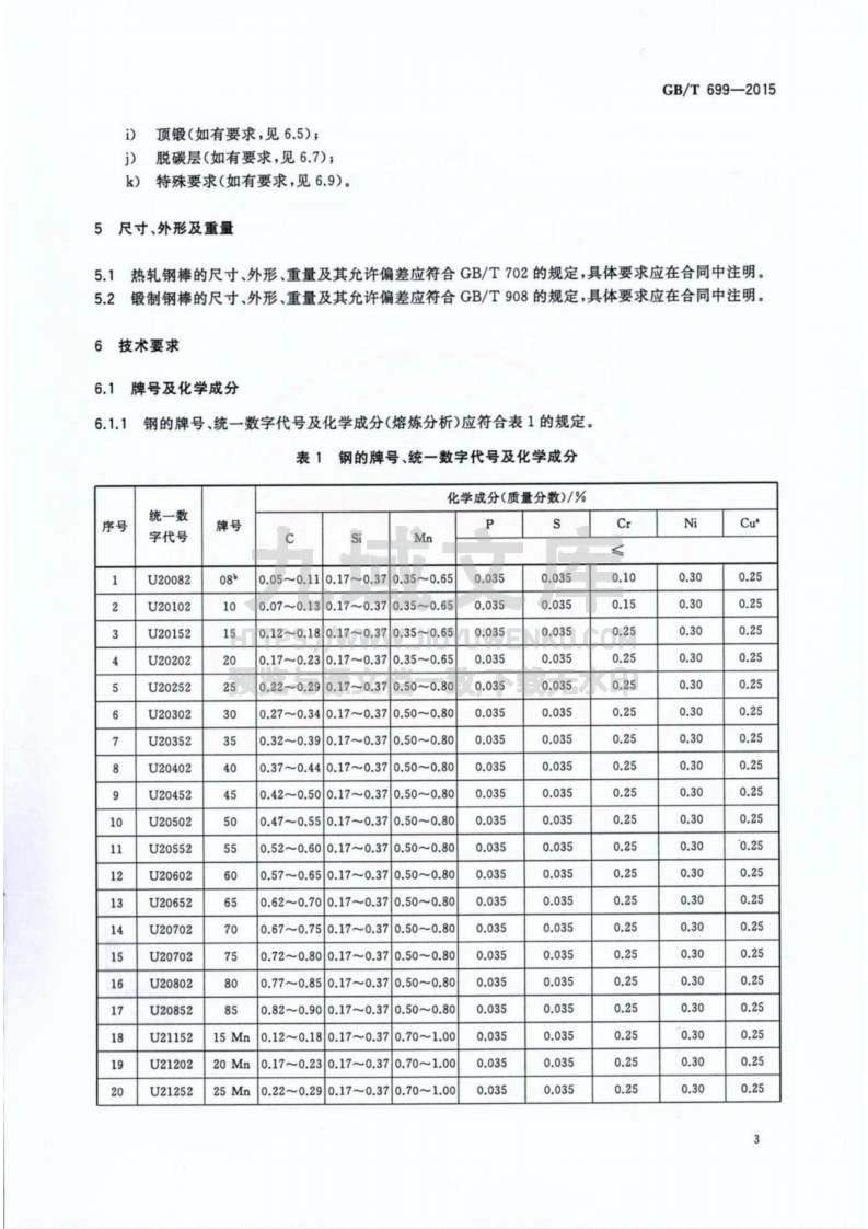 GB T699-2015 优质碳素结构钢 第5页