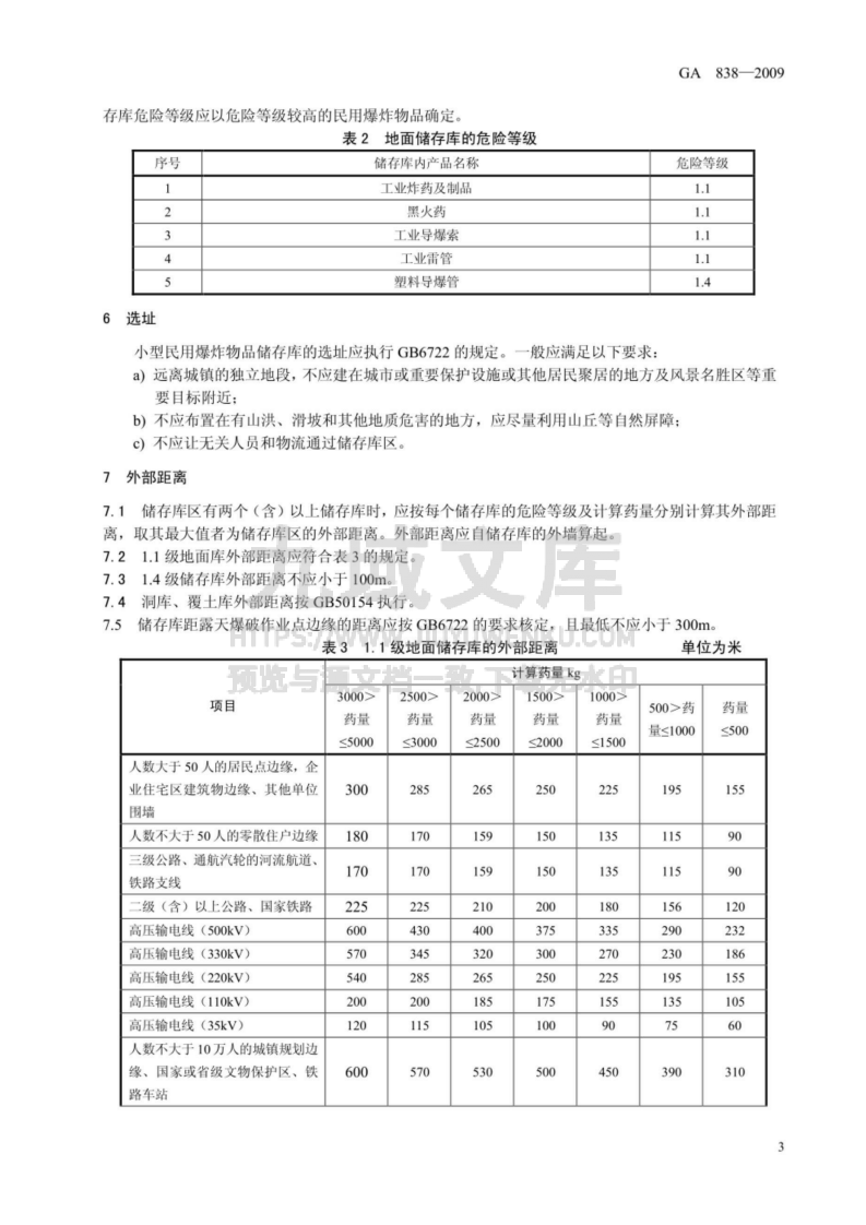 GA838-2009小型民用爆炸物品储存库安全规范 第5页