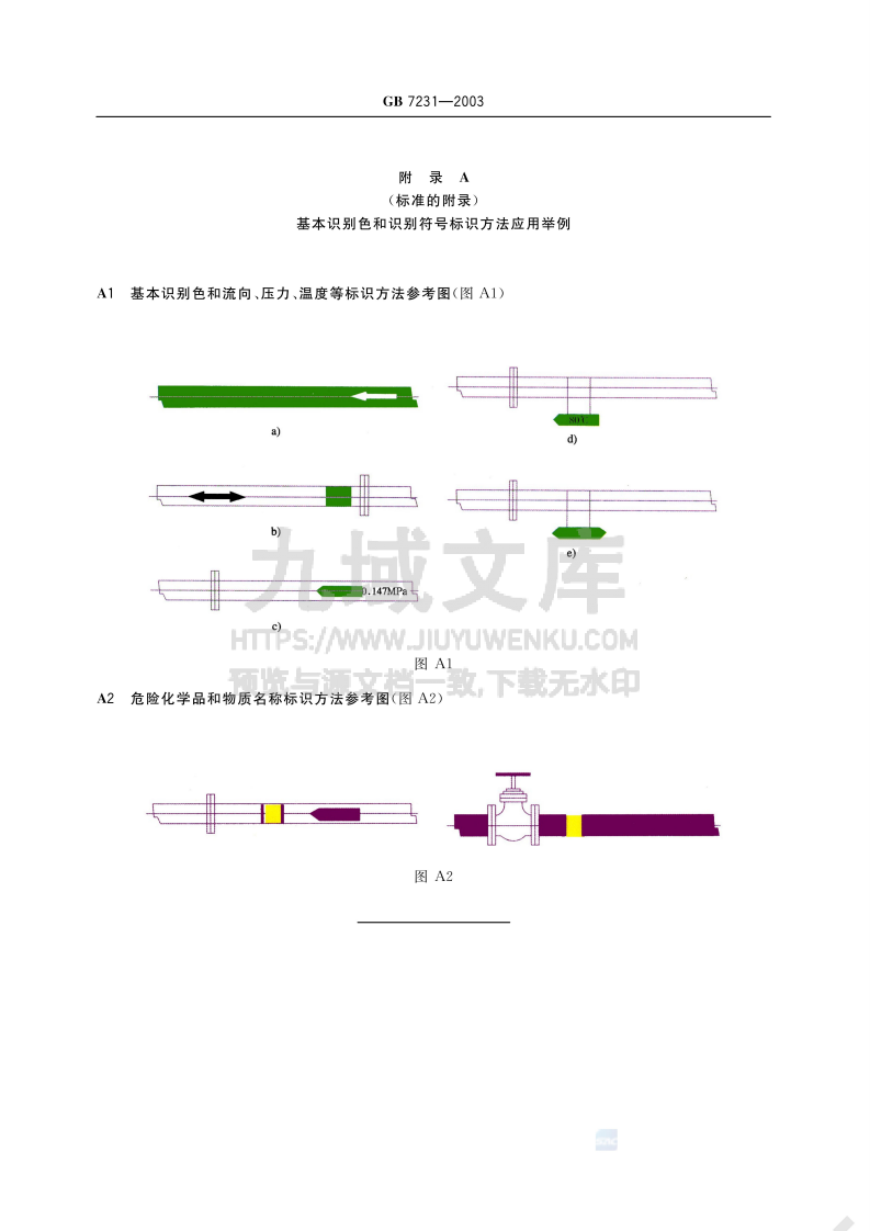 GB 7231-2003工业管道的基本识别色、识别符号和安全标识 第5页