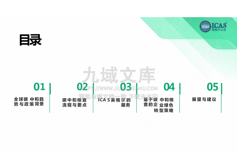 ISO14068碳中和核查-2025年赋能企业绿色转型的关键路径指南白皮书 第4页