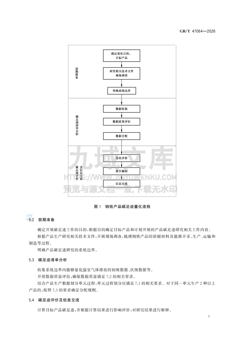 GB T 47064-2026温室气体 产品碳足迹量化方法与要求 钢铁产品 第5页